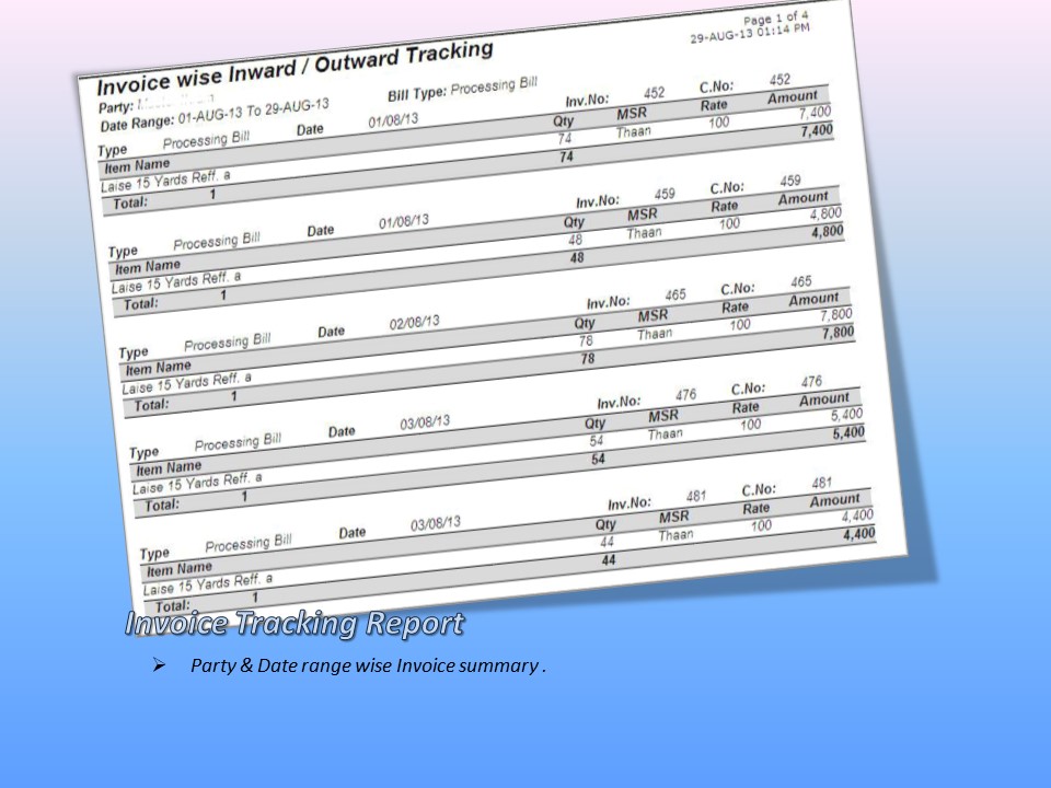 Party Wise Sale Report