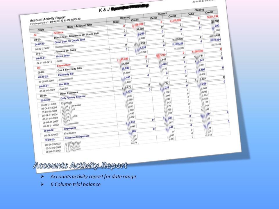 Six Column Trial Report